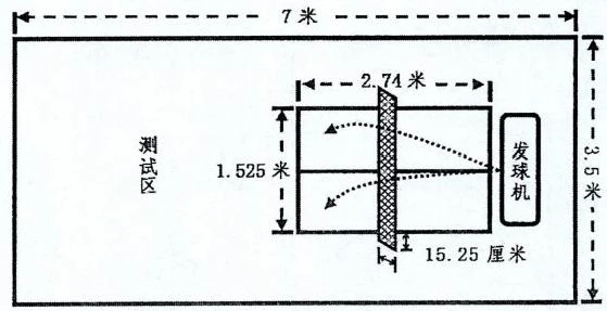 信息化工具如何提升篮球运动员的比赛表现_2